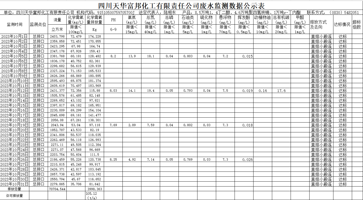 1700095304115539.png zimg.png